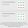 Aantal bodembedekkers per m2